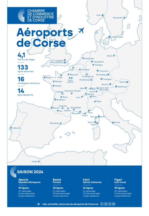 Aérien CCI 2024