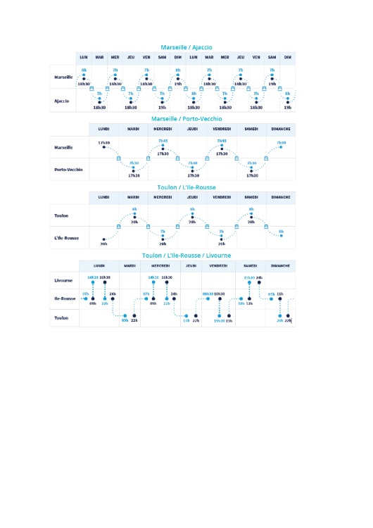 ROTATIONS