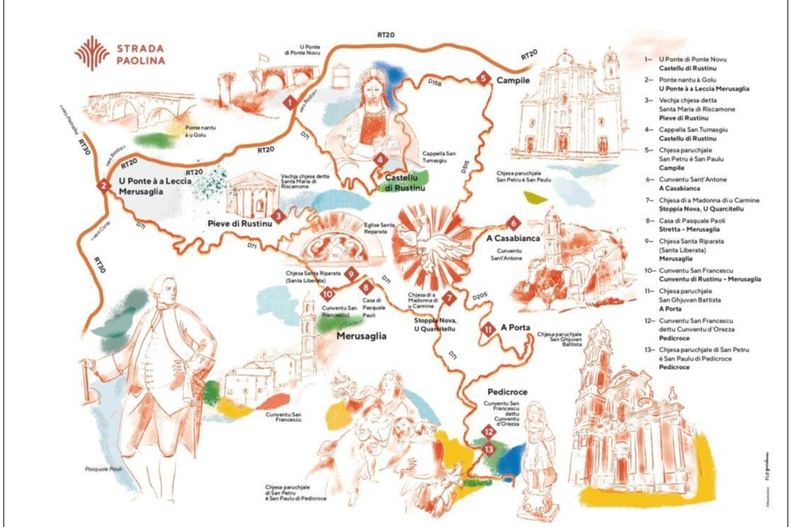 Carte entre sport et culture de la Strada Paolina