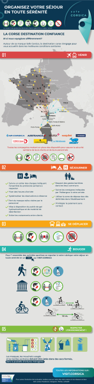 info-covid