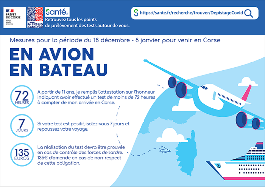 Transport vers la Corse COVID