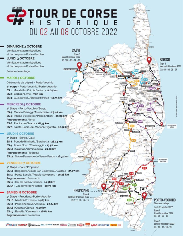 tracé tour de corse histo 2022